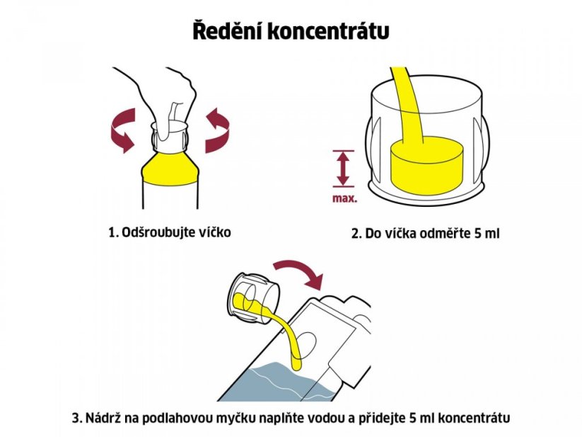 Podlahový čistič, univerzální RM 536, 500ml